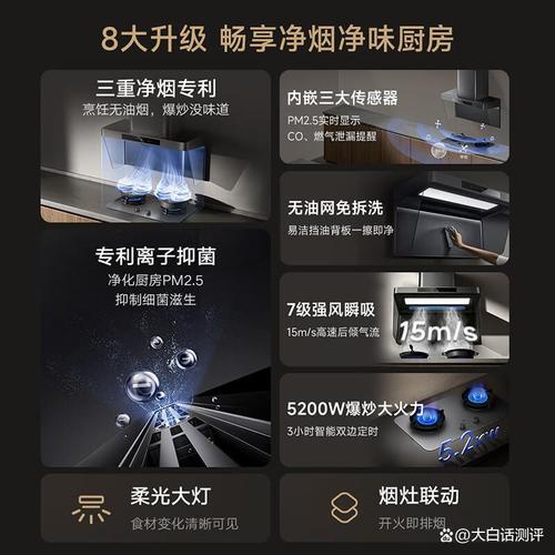 小米油烟机选购指南 哪个系列好？性价比与智能厨房最佳方案